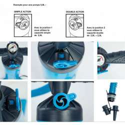 KITE PUMP DOUBLE ACTION 4.6L AND 5.8L - 2019 duotone
