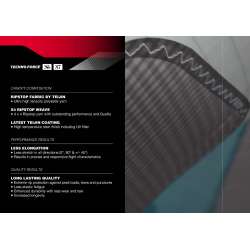 RS V5 2022 Eleveight Aile de kitesurf 