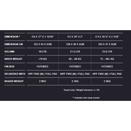 ELEVEIGHT ESCAPE+ V3 