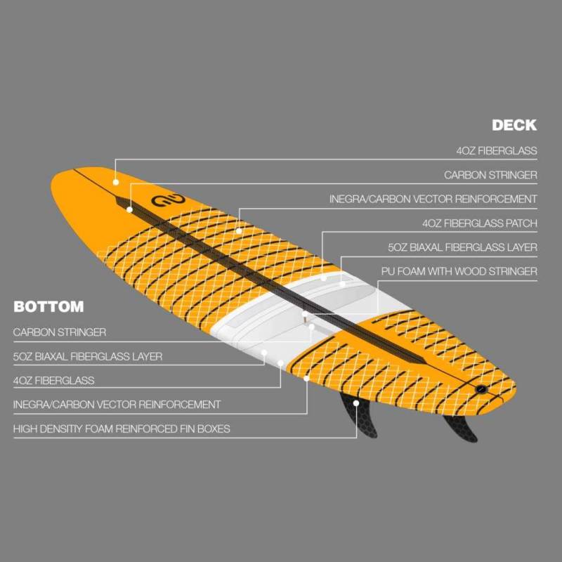 SURFKITE ELEVEIGHT ESCAPE+ V3 2023