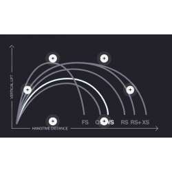 Aile de kitesurf - WS v7 - ELEVEIGHT kites