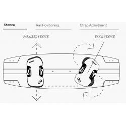 Pads straps Airgo V4 eveight 2025