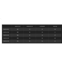 F-One Foil Phantom Carbon