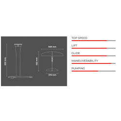  SABFOIL Foil Set BALZ PRO 909-663-370/83