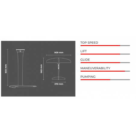  SABFOIL Foil Set BALZ PRO 909-663-370/83
