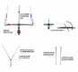 DUOTONE CLICK BAR QUAD CONTROL 2025
