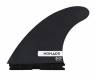 AILERONS NOMADS CARBONE RECYCLÉ