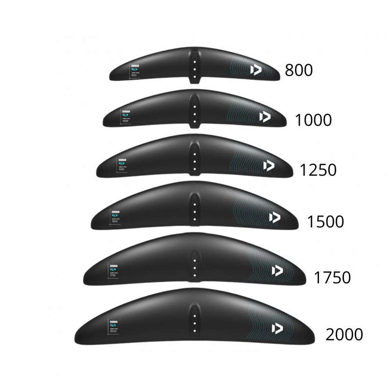 Comparatif visuel des tailles d’aile avant Aero Free SLS ALU 2024
