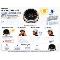 Casque Bangproof Bucket 2024 - Protection nautique