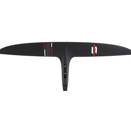 sabfoil-razor-1077-graphe-perf