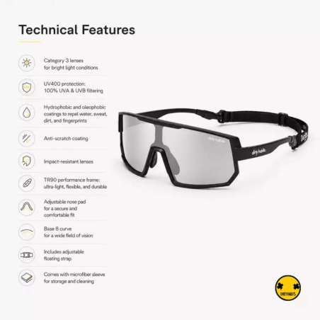 Dirty Habits RIDE Black/Blue - Lunettes Polarisées Sport