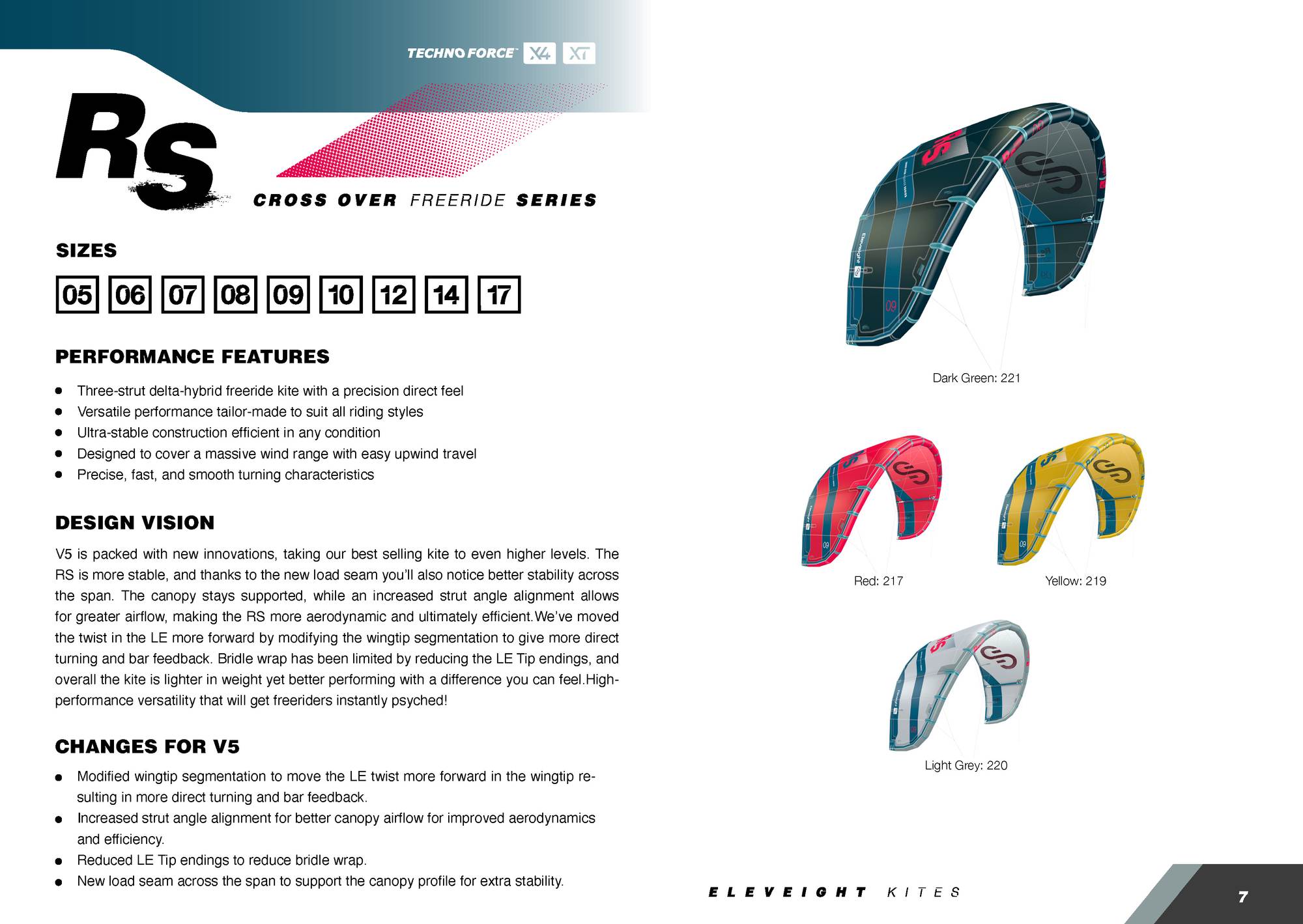 aile de kitesurf RS V5 eleveight kites