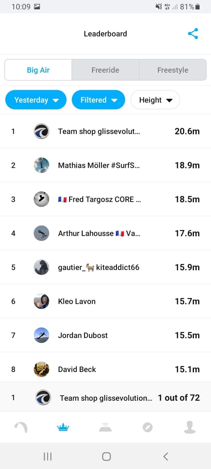 big air aile de kite Duotone Evo SLS 2022