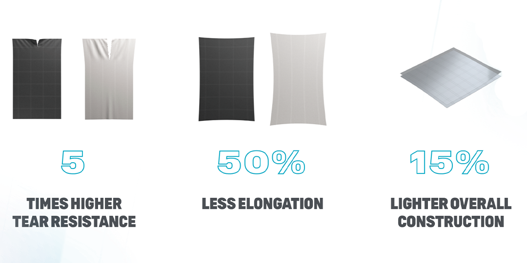 Test de l'aile de kite NEO SLS 2021 de Duotone Kiteboarding penta tx