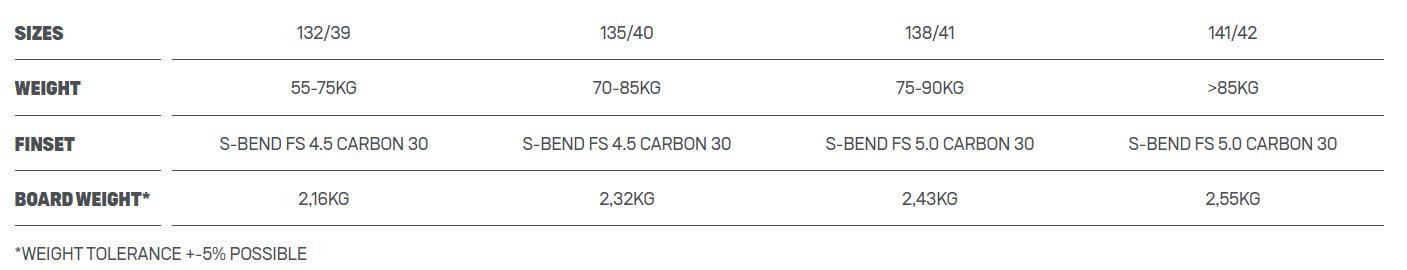 select-originale-Duotone-Kiteboarding-tailles