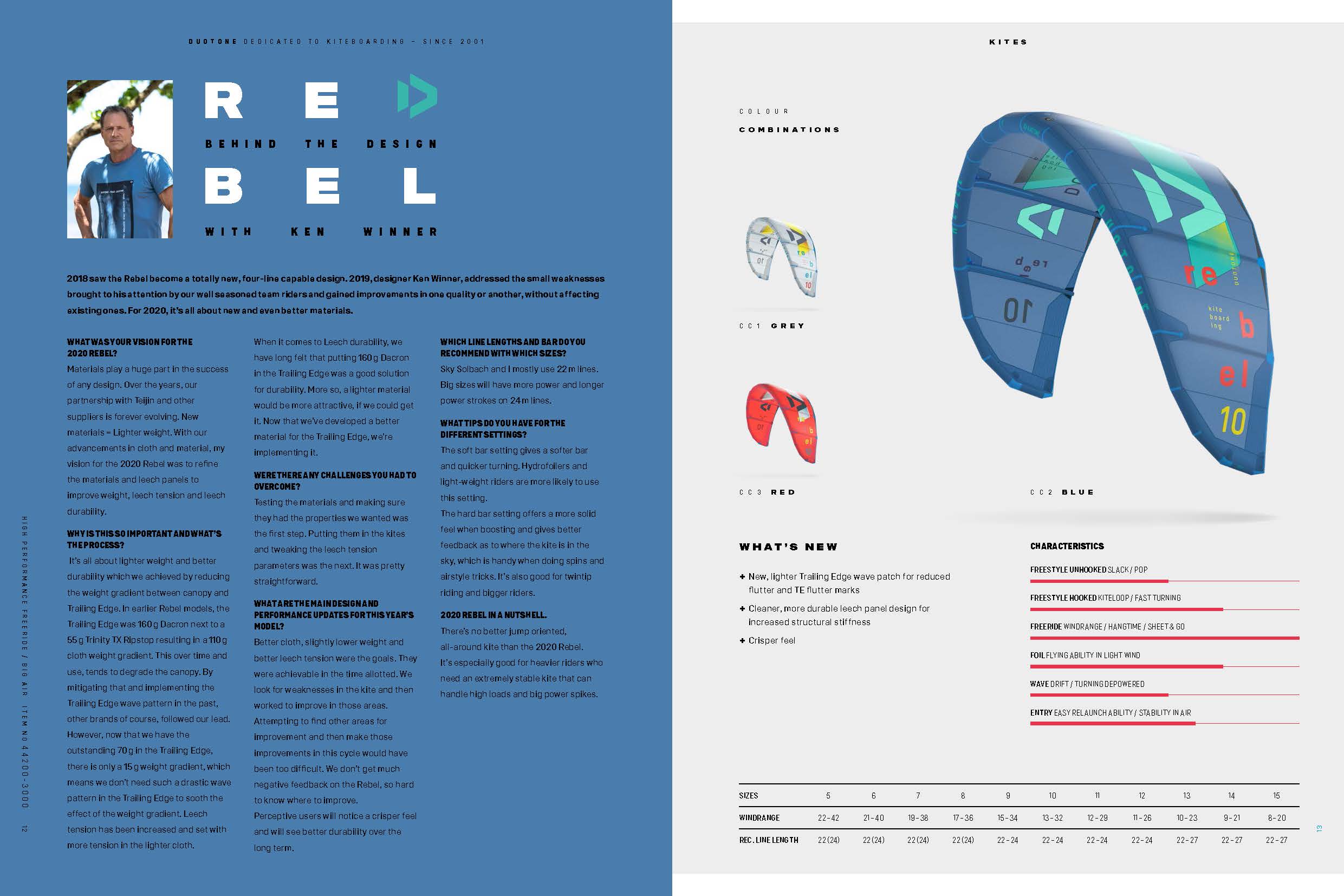 Aile de kitesurf Duotone Rebel 2020