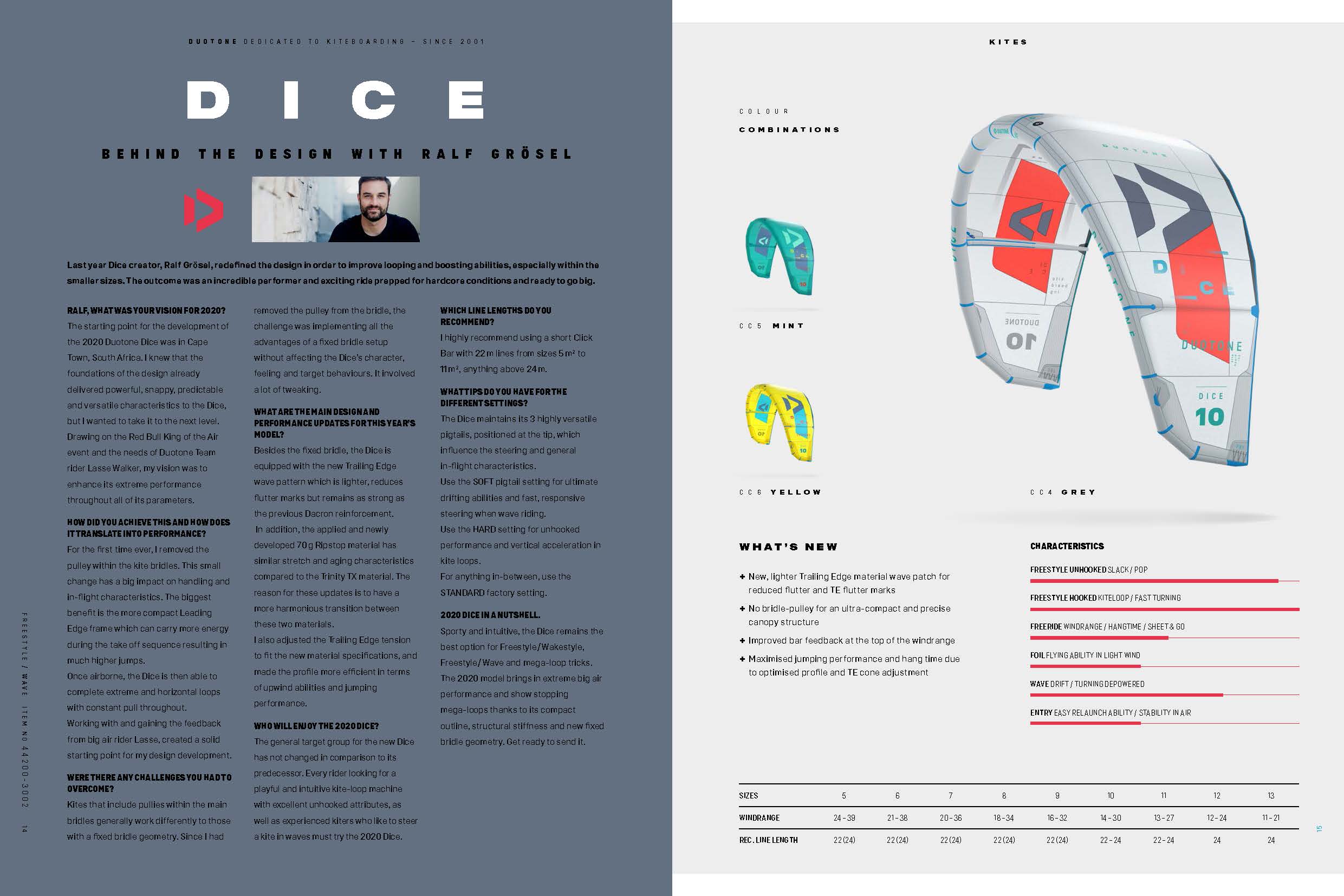 Aile de kitesurf Duotone dice 2020