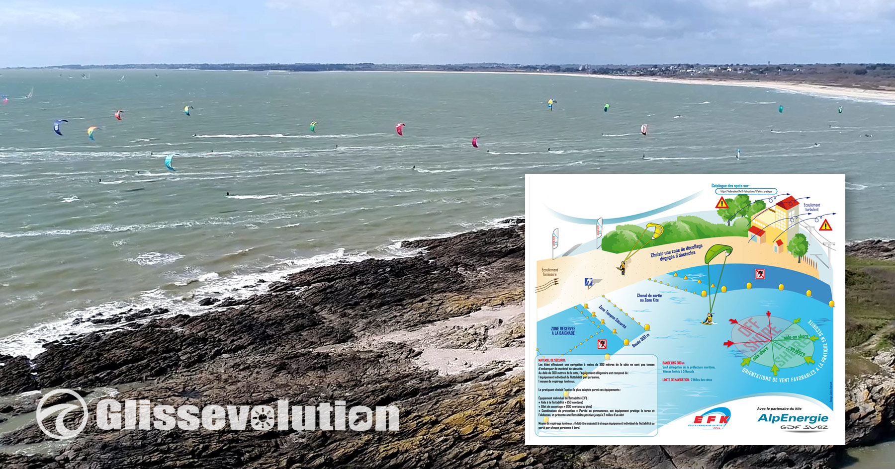 Réglementation-Kitesurf-nouveautés-2019--marquage-du-matériel-aile-de-kite