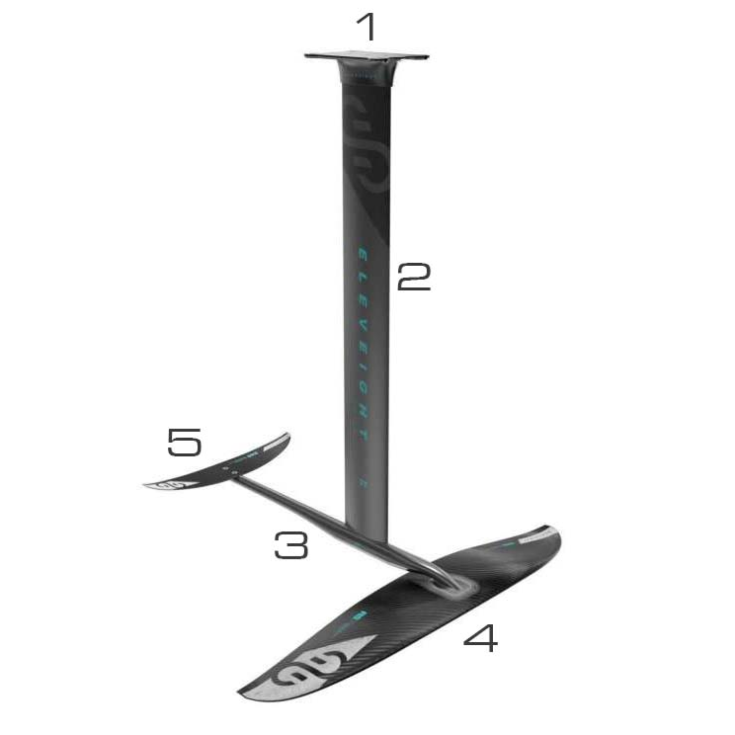 Schéma technique d’un foil de kitesurf Eleveight avec mât, fuselage, aile avant et stabilisateur