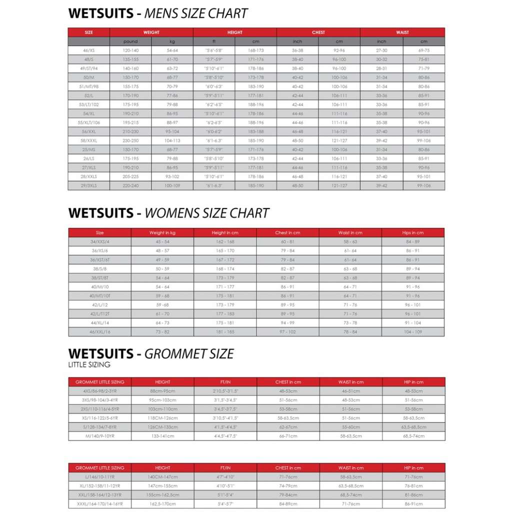 Prolimit FUSION Steamer 5/3 -