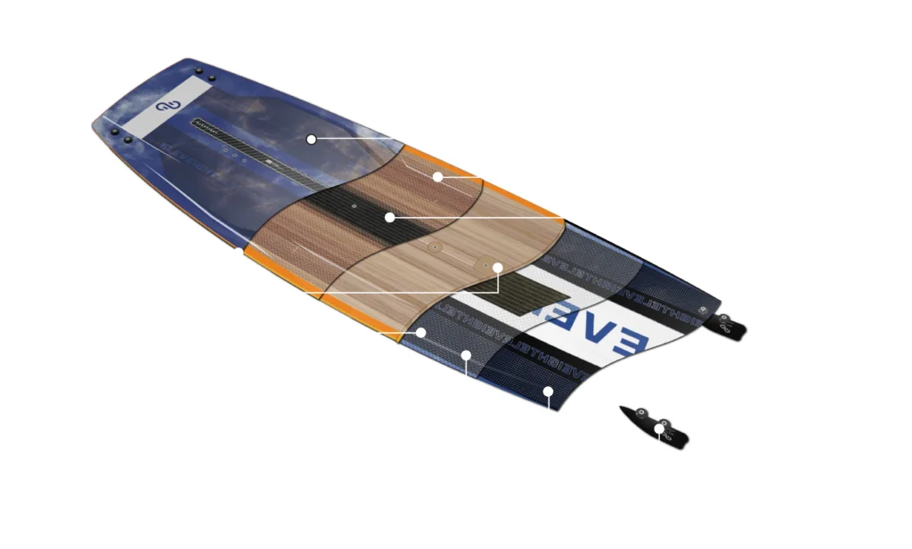 Eleveight Process V10 2026 - construction