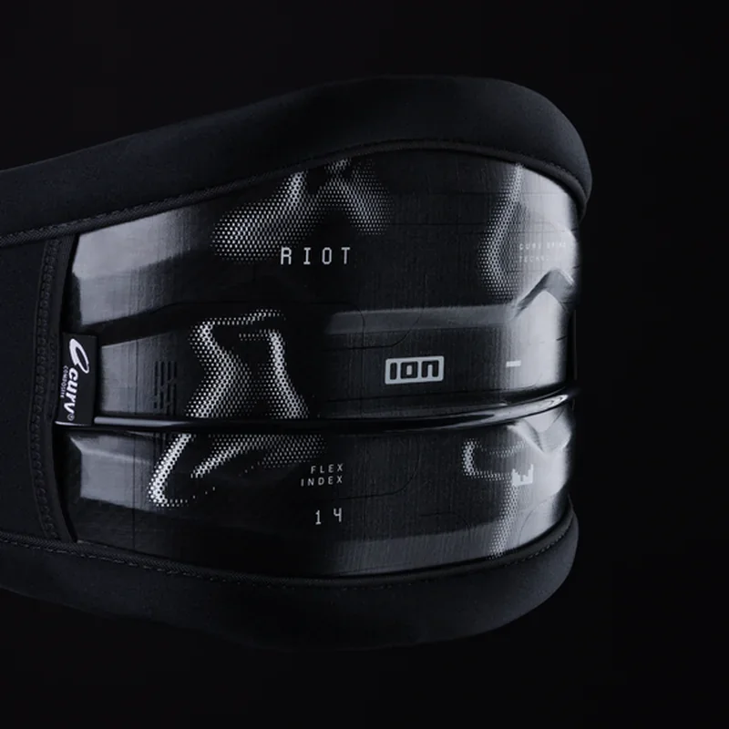 ION 3D Fit Technology