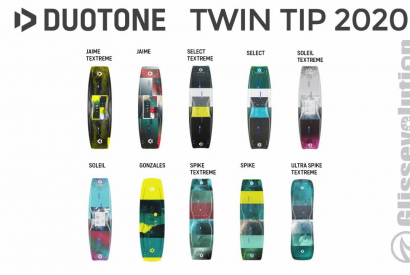Présentation des Planches de kite Duotone Twintip 20