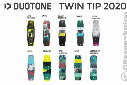 Présentation des Planches de kite Duotone Twintip 2020