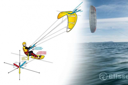 Tuto, comment apprendre à remonter au vent en kitesurf